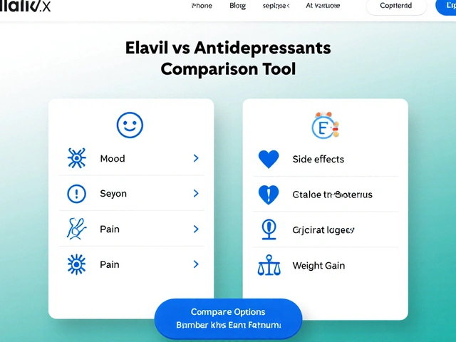 Elavil (Amitriptyline) vs Top Antidepressant Alternatives - Full Comparison